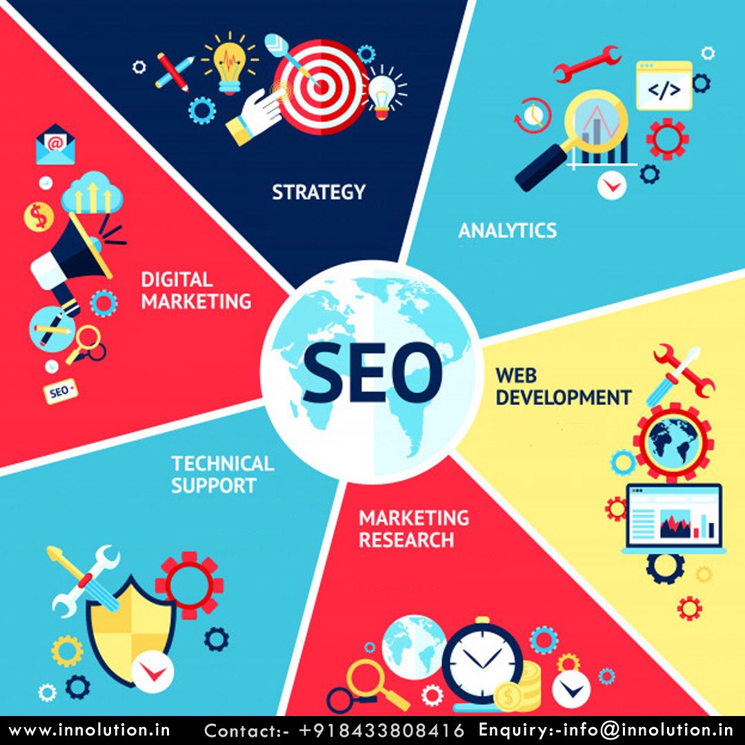 InnolutionM's tweet photo. Search Engine Optimisation encompasses techniques that boost your website ranking in the search results.#digitalmarketing #digitalindia #digitalmatketingtips #seo #seoservices #seotips #searchengine #marketingtips #businesstips #growyourbusiness #innolution #pune #india https://t.co/TMSrmxBH3w
