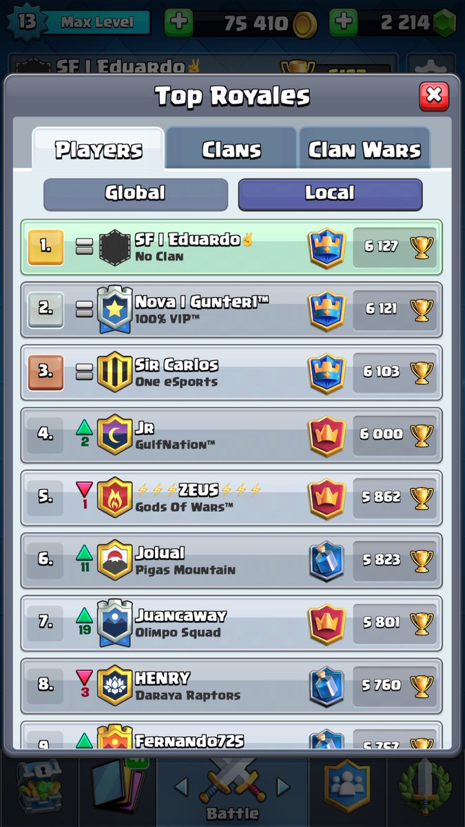 Top 200 y #1 de Perú!! Espero poder seguir subiendo la próxima temporada💪🏼💪🏼