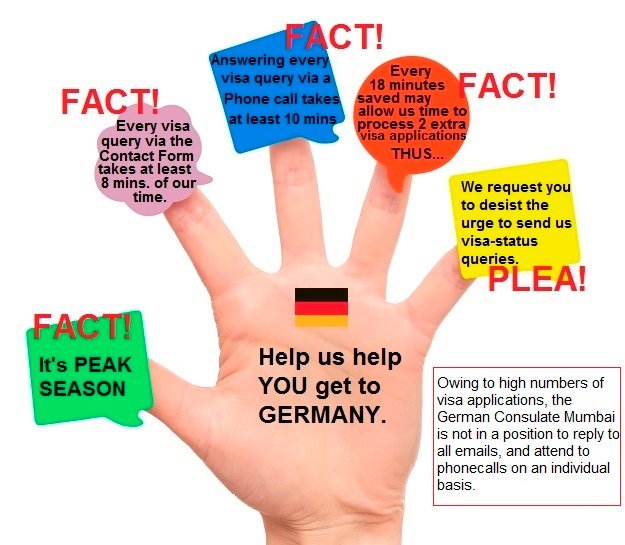 Visa slot booking for germany Visa slot booking for germany