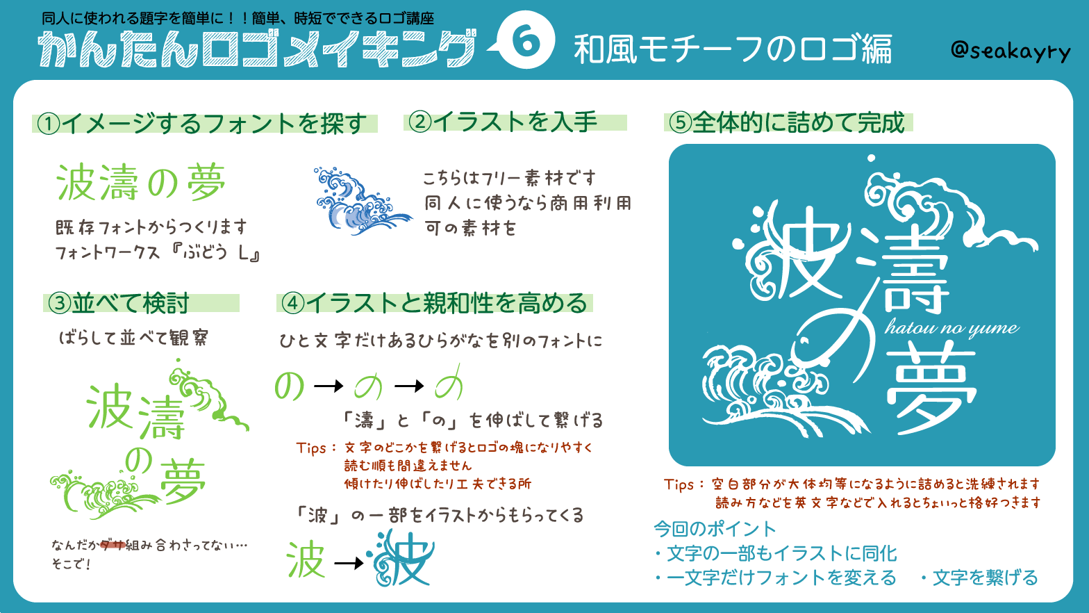 同人誌の題字使用を目的にしたロゴメイキングpart6 フォントとイラストの組み合わせたモチーフロゴ編です 簡単にそれっぽく出来るよ みんなロゴつくろー かんたんロゴメイキング T Co Pwnujtihga Twitter