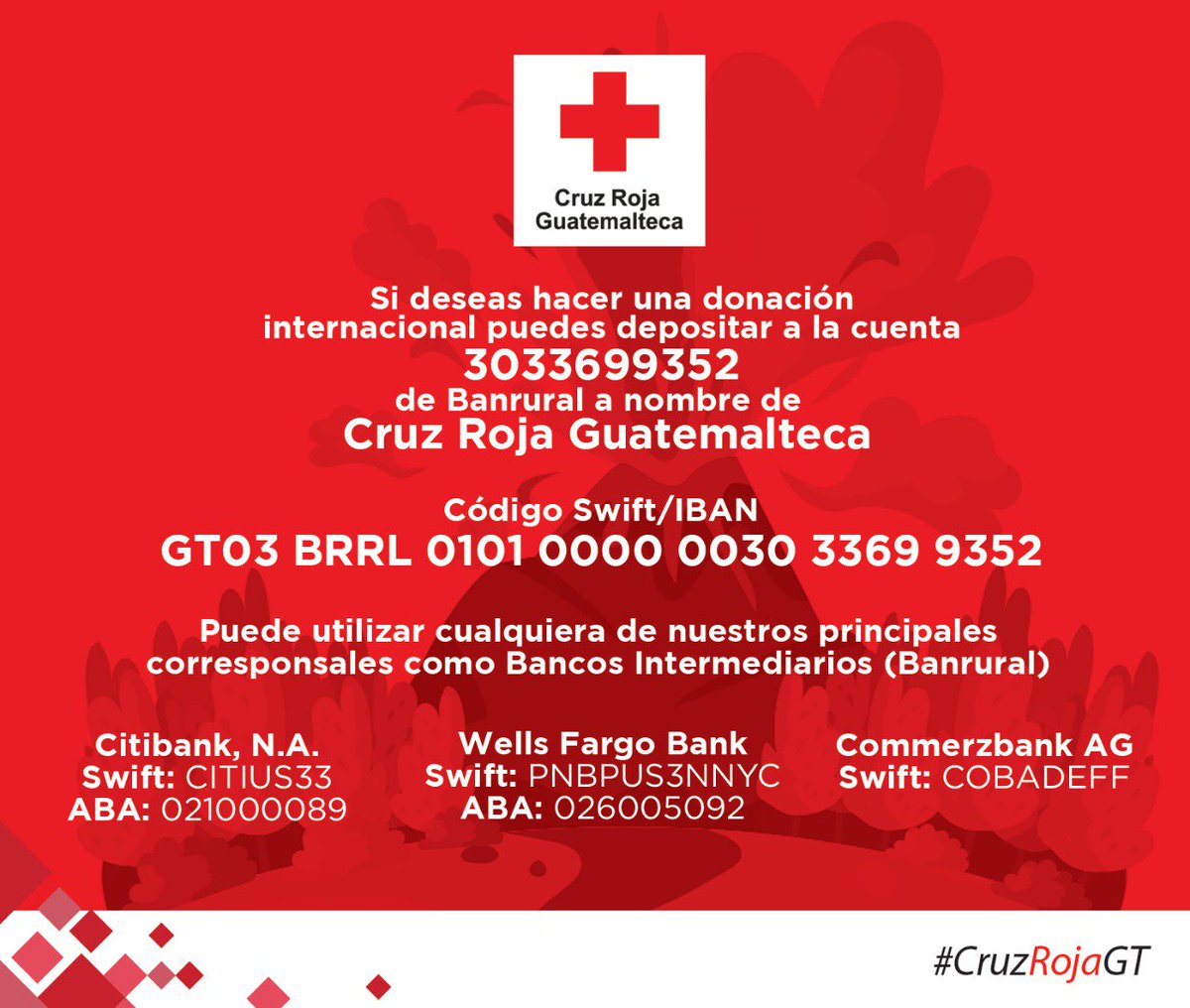 CruzRojaGT (@cruzrojagt_) on Twitter photo 