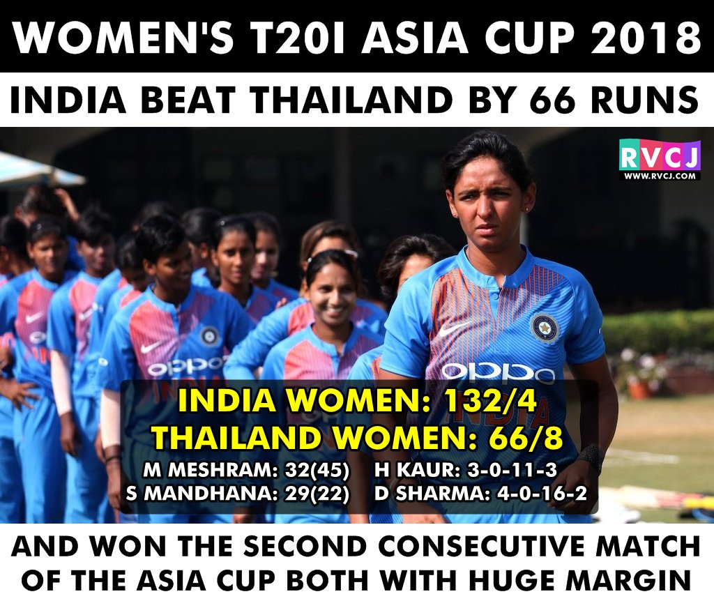Unstoppable Indian Women Cricket Team.
#INDvTHA