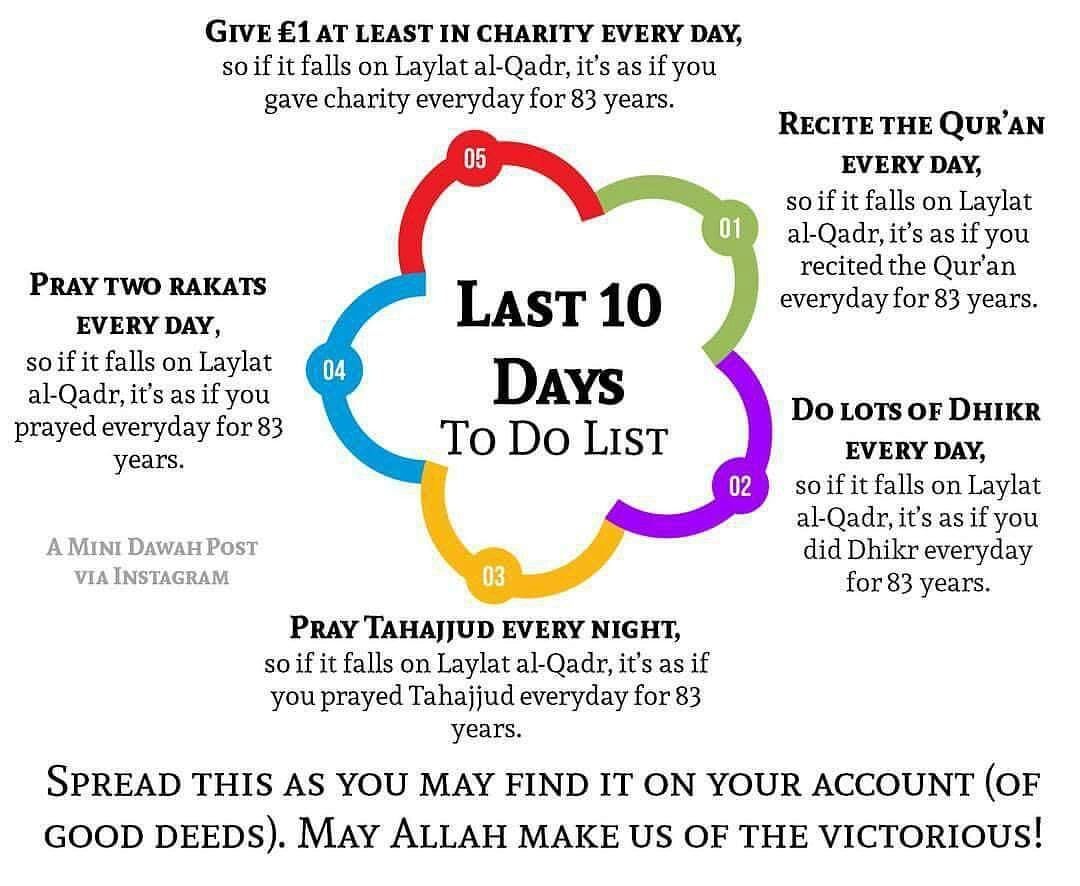 MuslimBelle's tweet photo. May we all benefit from the last 10 days of Ramadan

#ramadankareem #ramadan #ramadanreminder #ramadanlessons #thankful #loveoneanother https://t.co/1C3bODoOlh