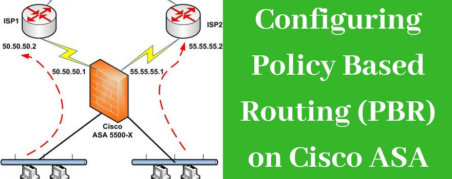 Policy based. Обучение с подкреплением картинки. Policy based routing. Surface interface. Policy based.