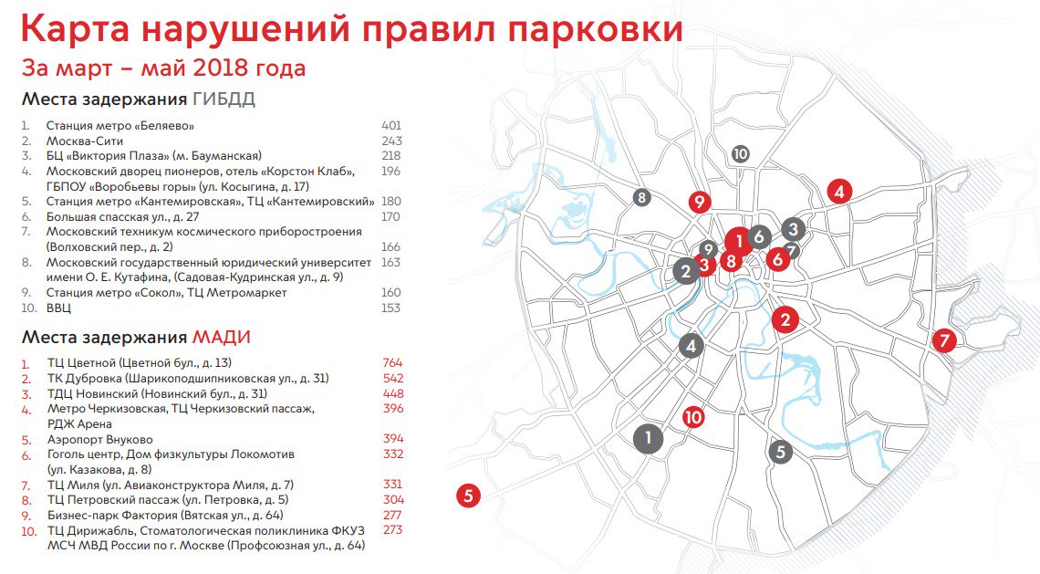 Схема парковок москвы