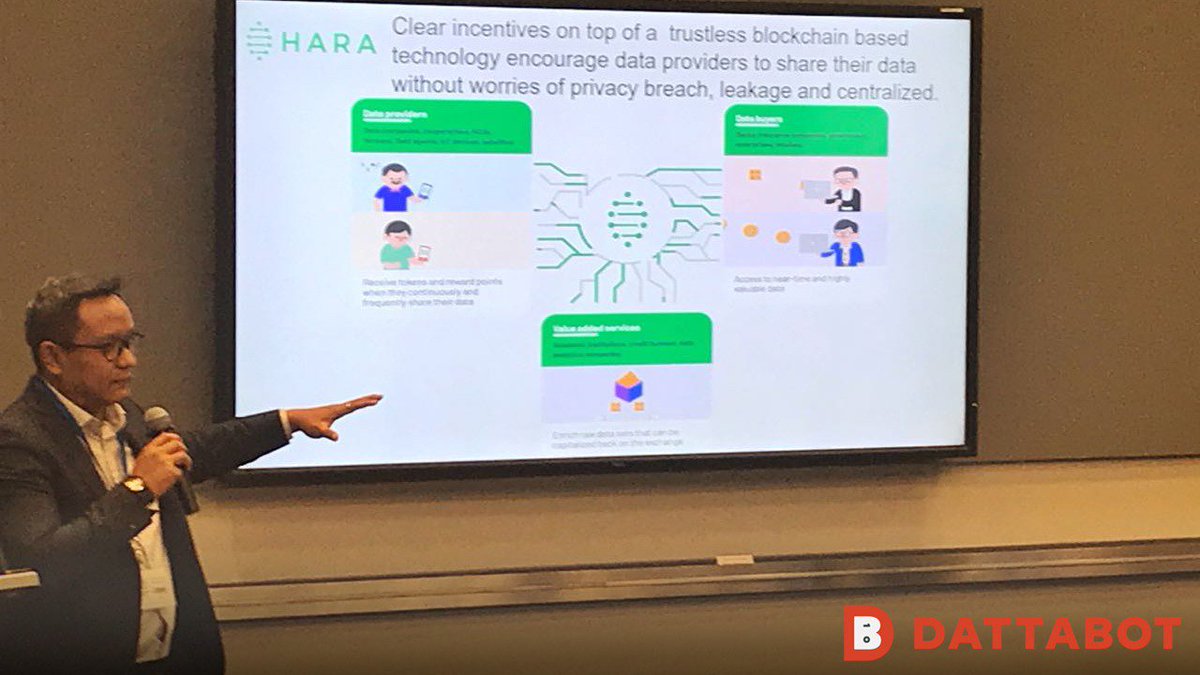 DattaBot's tweet photo. Our CEO talked on “8th Global Housing Finance Conference” held by World Bank in Washington DC, United States. Regi talked on how the world can utilize Big Data to tackle issues in the creation of efficient housing finance system. Thank you @WorldBank for having us! #Dattabot https://t.co/LZLbWQnWss