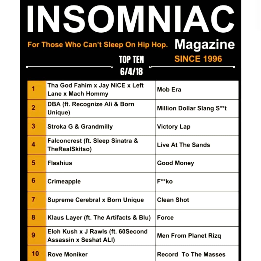 petetwist's tweet photo. ✌ @insommagsince96 #cleanshot #bugzynino #SupremeCerebral #bornunique #weeklytopten https://t.co/nO3mc9RMIJ