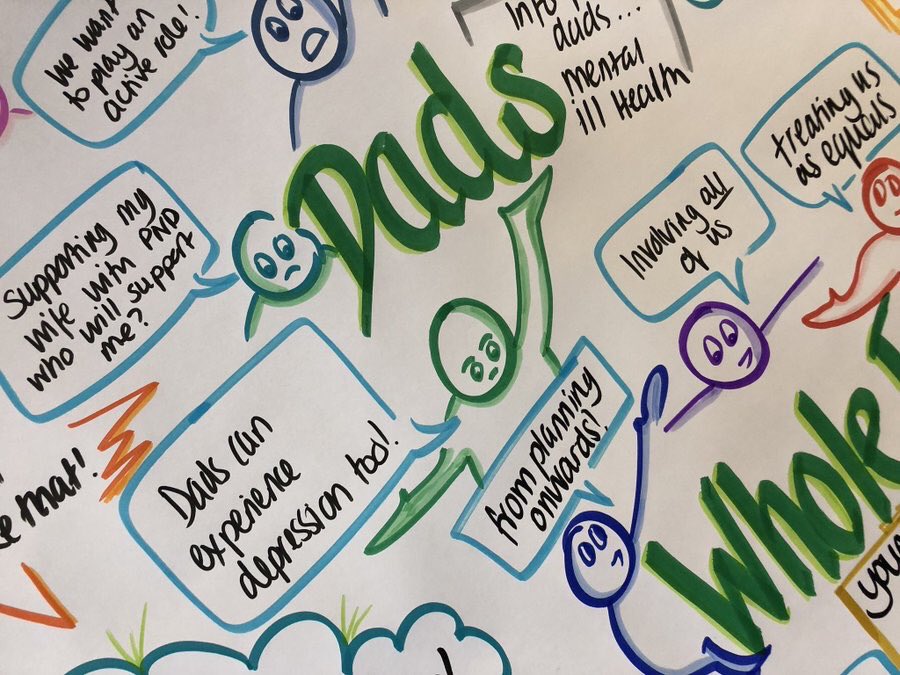 <a href="/geraintjl/">Geraint Lee</a> <a href="/Drhammadkhan/">Hammad Khan</a> <a href="/Neonatalpsych/">Rebecca Chilvers 💙</a> <a href="/BornTooSoonKH/">Born Too Soon KH</a> <a href="/mkrettiwt/">minesh.khashu (tweeting in individual capacity)</a> <a href="/dadpaduk/">The DadPad - hello@thedadpad.co.uk</a> <a href="/ClaireBullock16/">Claire Bullock</a> @AnnRemmers <a href="/AnnaGeyer_NP/">New Possibilities</a> @jcmireland <a href="/joanneminford/">joanne minford</a> <a href="/FWmaternity/">Flo W (fwmaternity.bsky.social)</a> <a href="/MarkWilliamsFMH/">Fathers Reaching Out</a> <a href="/DrAndyMayers/">Dr Andy Mayers💡</a> <a href="/RajaGangopadhy3/">Dr Raja Gangopadhyay</a> @MRadford_DONi Support for Dads.
A consistent theme coming up throughout our #MatExp #NobodysPatient and #MindNBody work.
This one recently from our first #IrishMatExp session, in Galway.