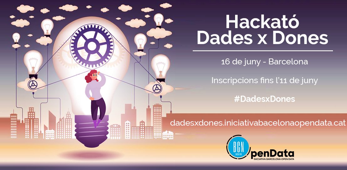 iopendatabcn tweet picture