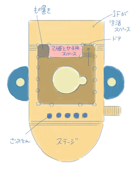 auのあの企画、私も描いてみました

海の家のように、みんなで集まれる家
ライブステージもあったり
屋根はやっぱり亀の甲羅かなぁ

#浦ちゃんの家つくろう 