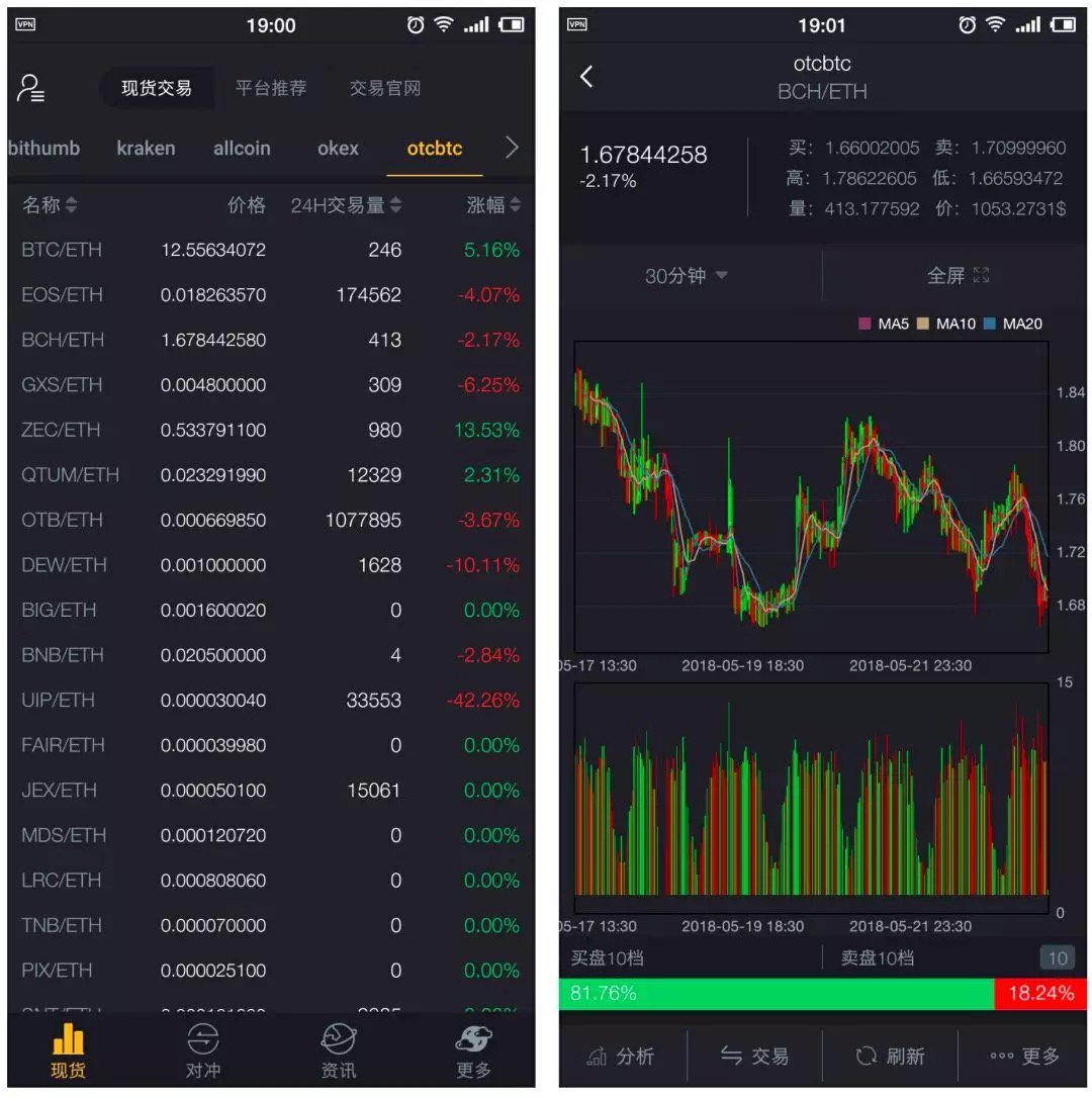 CoinUp tweet media