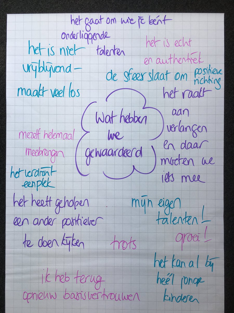 ElsPronk's tweet photo. Waardevol proces na 1e dag Talentgedreven Werken bij Zit Stil! https://t.co/Juvnugk88k