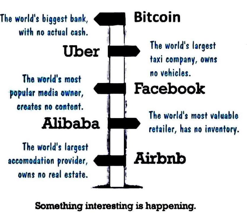 ϻ 🔺 𝔤 U 𝔯 𝔞 (@maguracrypto) on Twitter photo 