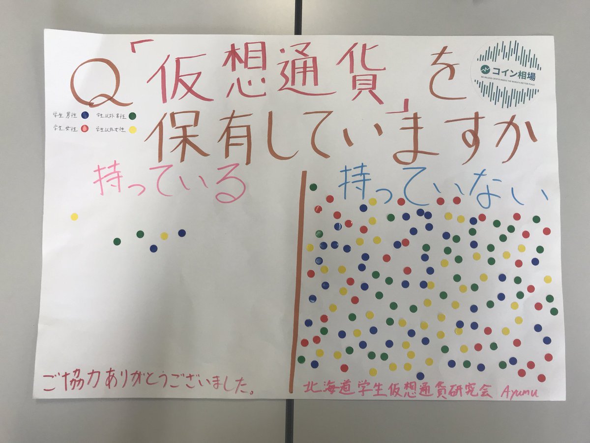 Bootney (@Bootney_) / Posts / X