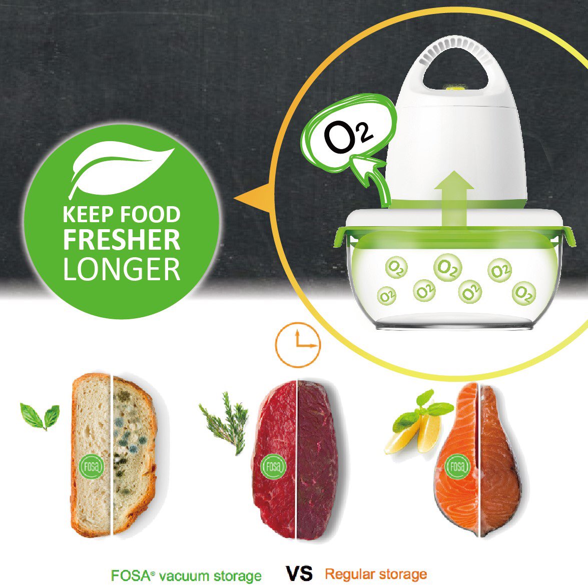 FosaHome_Es's tweet photo. El diferencia con el tupper al vacío de FOSA y sin.. https://t.co/YFGBbo9M8F