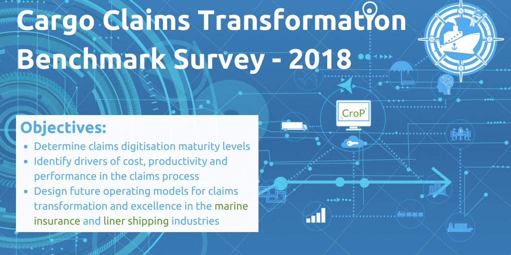 Claims Transformation Survey tweet media
