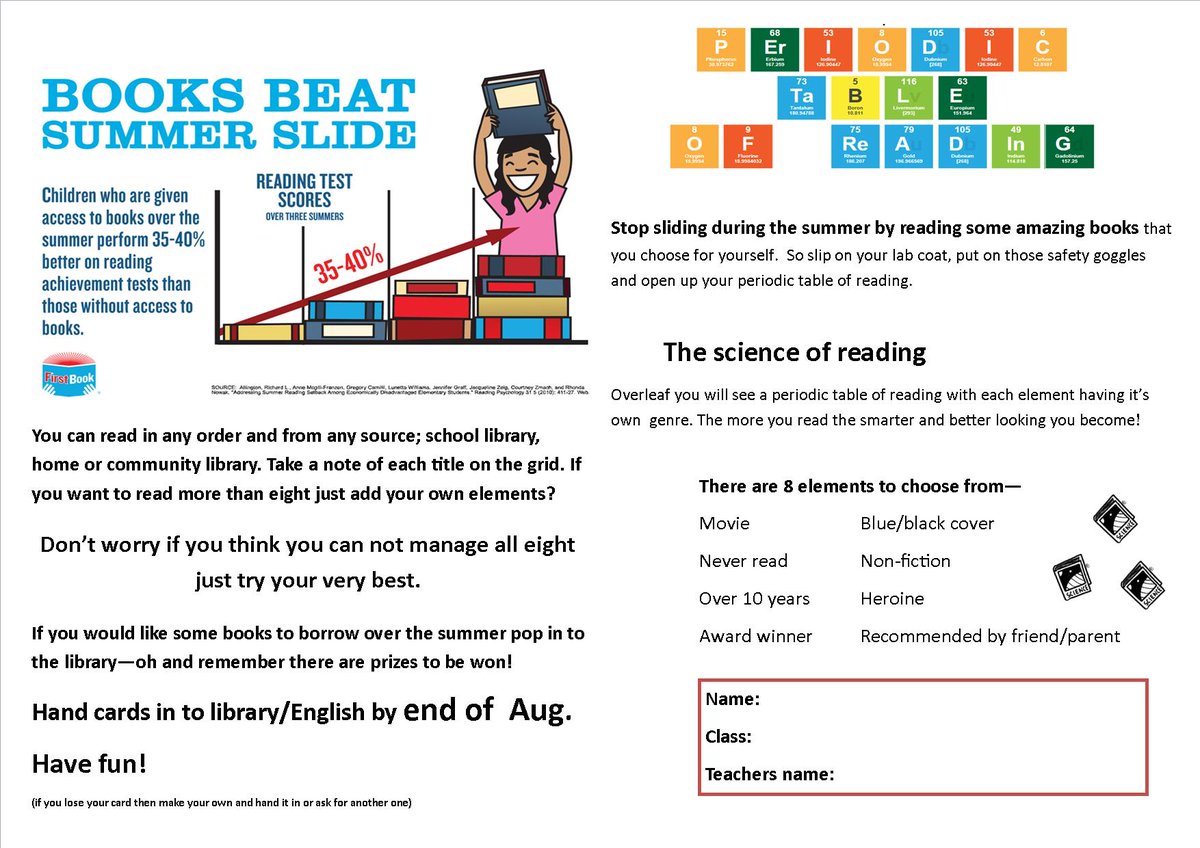 StNiniansLib's tweet image. So today sees the launch of the @stninianshigh #SummerReadingChallenge for all S2 and S3 pupils. How much can you read by September? #avoidthesummerslide take part in our #PeriodicTableofReading.