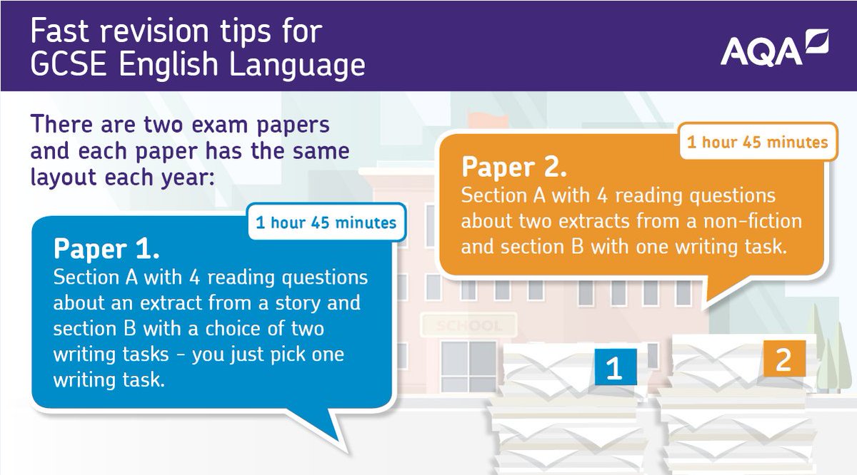 AQA's tweet photo. If you're doing #AQAEnglish Language tomorrow, here are some last minute tips from our @AQAEnglish team: https://t.co/irPobCkcVE
#TeamEnglish #EngChat #GCSEs2018 https://t.co/tQDaNX9FtB