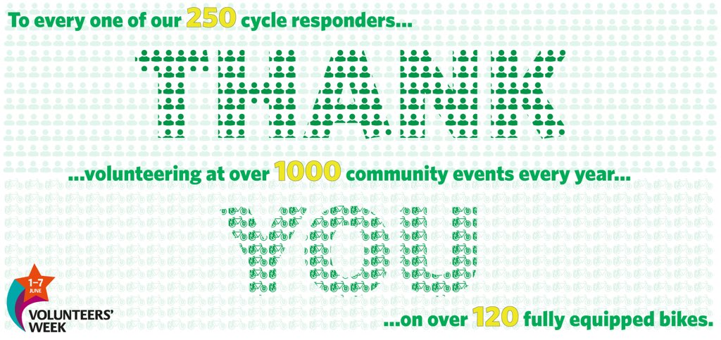 SJAWestCRU's tweet photo. A massive thank you to all of our 250+ amazing #volunteer Cycle Responders across the country and to everyone who supports us #VW2018 #VolunteersWeek #TeamSJA https://t.co/WoyyldBqIQ