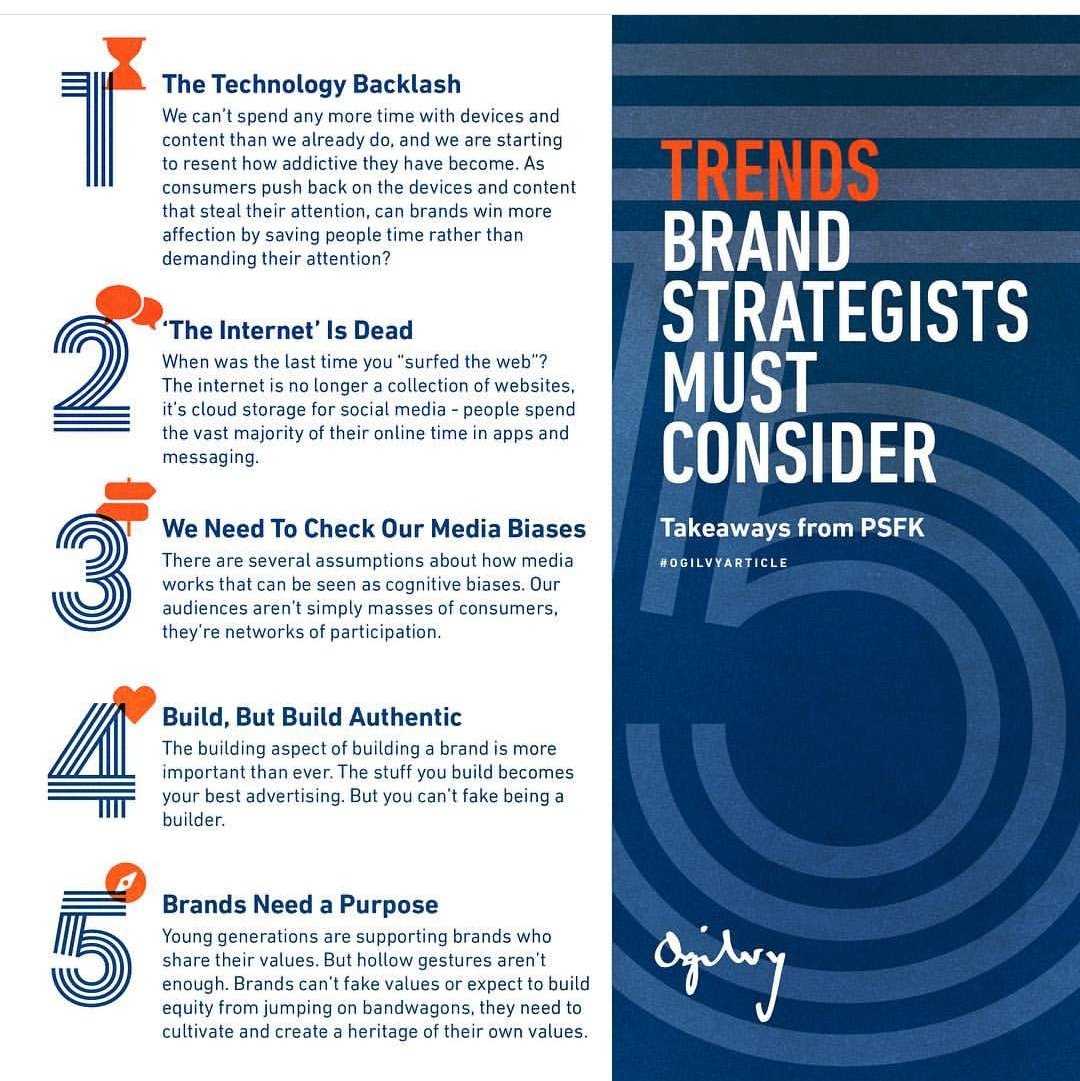 Be smart using tech. Understand new human connections. Be authentic so you will share values. Facts from best companies.