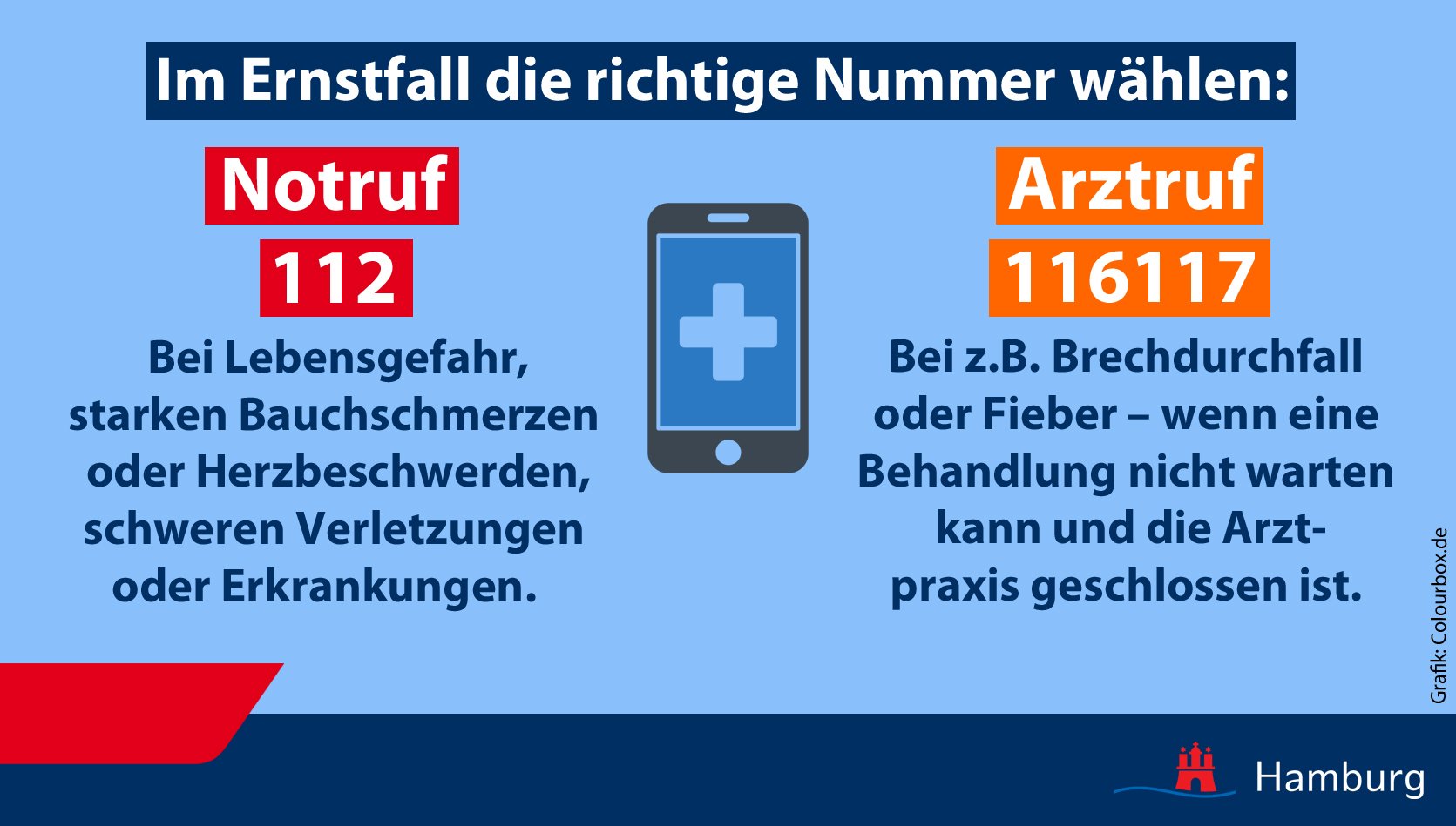 Gesundheit in Hamburg on Twitter: \