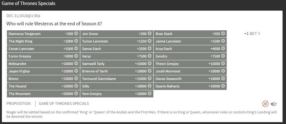 Who will rule westeros betting games Who will rule westeros betting games