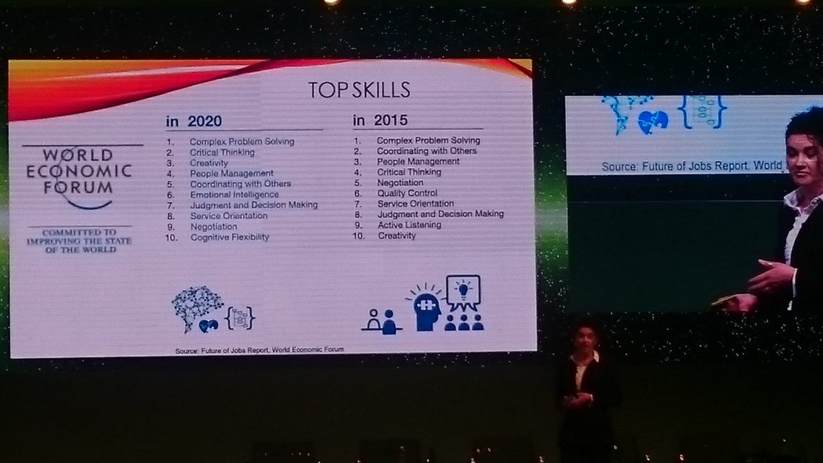 global_female's tweet photo. Chance is quickly! What does this mean for jobs and skills? We get some insights by @DaryaSmart @Clever_Books https://t.co/oH2EJMvBFI