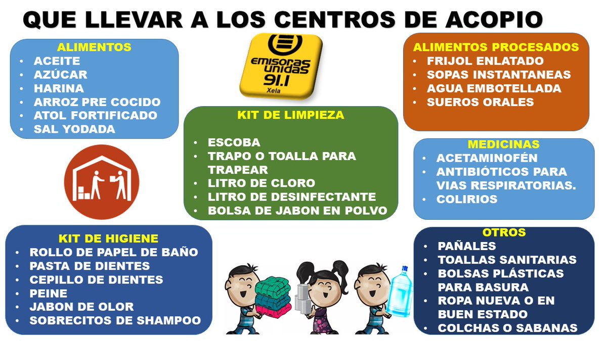 Que llevar a los Centros de Acopio....

#Guatemala #Solidaridad #VolcánDeFuego #volcandefuego