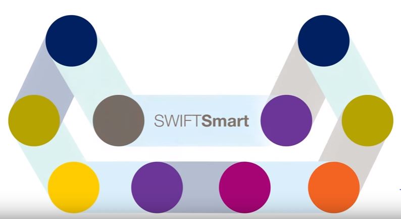 swiftcommunity's tweet photo. #SWIFTSmart: Self-paced, interactive eLearning, available anytime and anywhere. Becoming SWIFT smart is easier than ever before https://t.co/Grmm1gy09f https://t.co/jZCTvKBsz4