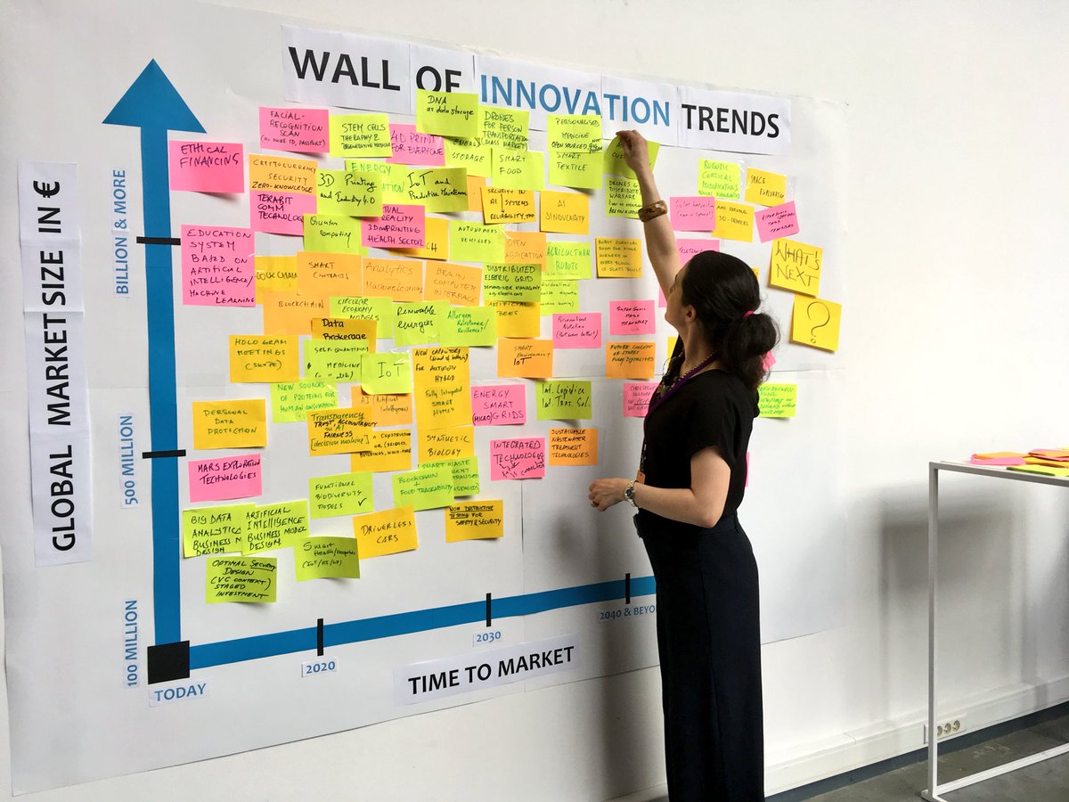 bertrandwert's tweet photo. Wall of #innovation trends is almost full here at @H2020SME #EIC expert day in Brussels with 250 evolution experts of #SMEinstrument programme coming from all over Europe🇪🇺
Pass by and add your trend as @lnenci just did with #EthicalFinancing✅ https://t.co/aDJyVLpbII