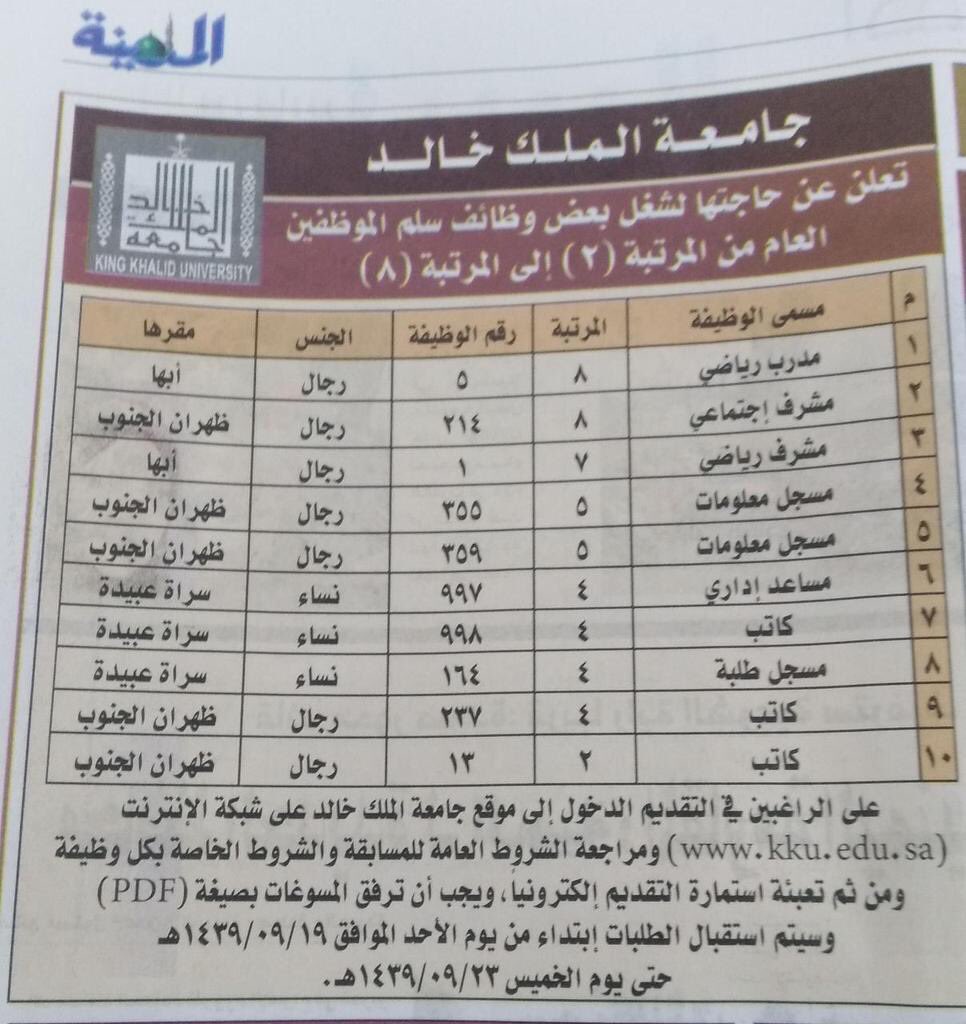 تعلن جامعة الملك خالد عن طرح المسابقة الوظيفية لبعض وظائف سلم الموظفين العام للمراتب من 2 8 وظائف المملكة