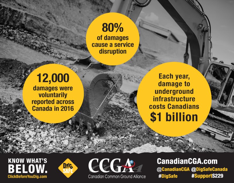 ORCGA's tweet photo. Know what's below!
#DigSafe #SupportS229 https://t.co/3XOjKKGZu7