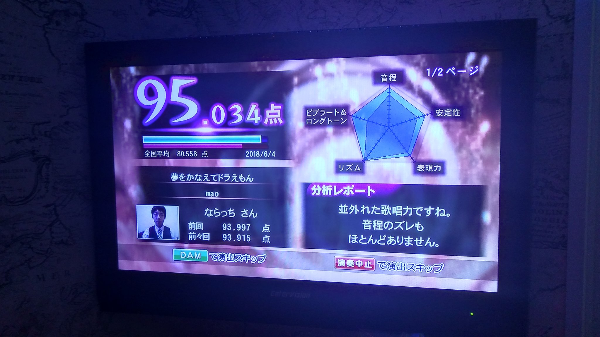 ならっち 長い休憩時間のカラオケ 素点で自己ベスト更新しました ありがとうドラえもん 3 95点超は初めてです 聴いたことないbgmが 今日は歌い慣れた曲をひたすら あと ドラチャレンジの回でした 一人カラオケ Dam 精密採点dx