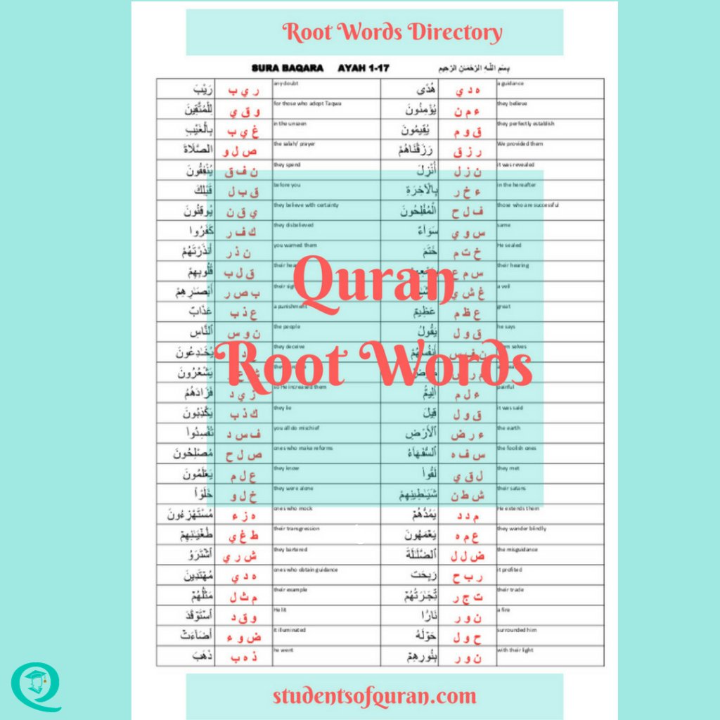 Access the Quran Root Words Directory, for the Students of Quran seeking knowledge.  #Quran #Allah #Muslim #quranstudy #quranstudies #quranstudent #qurantranslation #quranic #quranicverses #learnquran #learnquranfromhome #aliflammim buff.ly/2J8gwgZ
