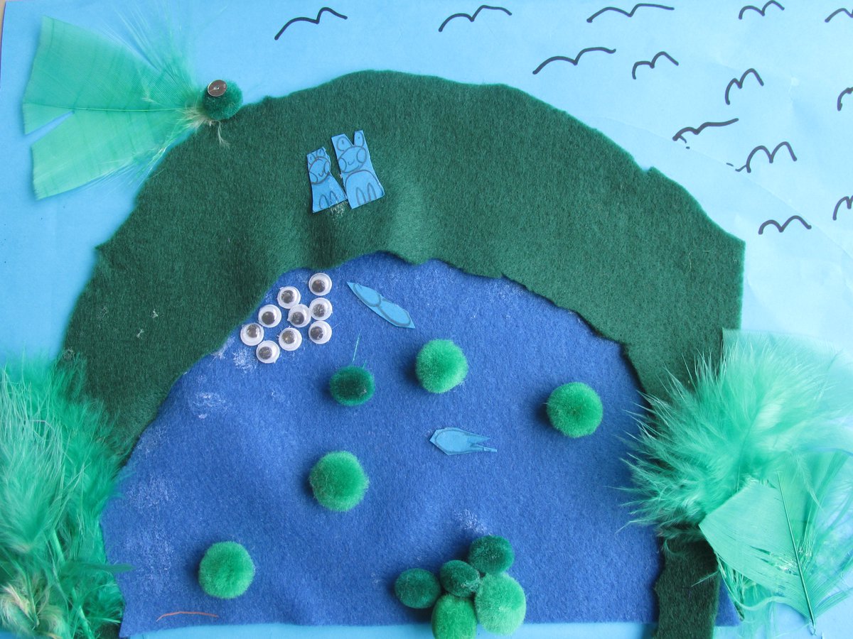 class4stonefold's tweet image. Last half term class 4 learnt about the life cycle of birds, insects and mammals. Here are some collages we have created about the life cycle of a frog.