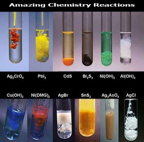 MTGBooks's tweet image. You won’t believe your eyes when you’ll see the given Amazing Chemistry Reactions.
#Chemistrylearning