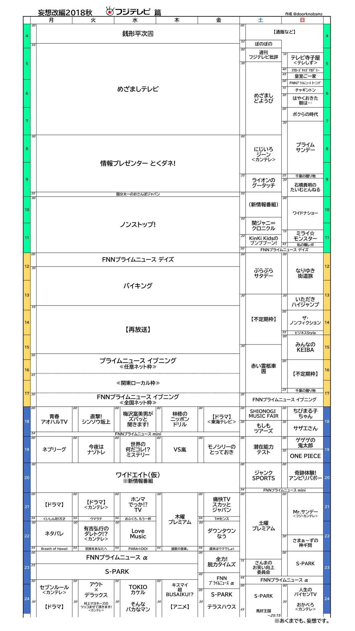 ノブユキ A Twitter 願望番組表改め 妄想改編18秋 フジテレビ篇 妄想改編 ノブユキ A Twitter 願望番組表改め 妄想改編18秋 フジテレビ篇 妄想改編