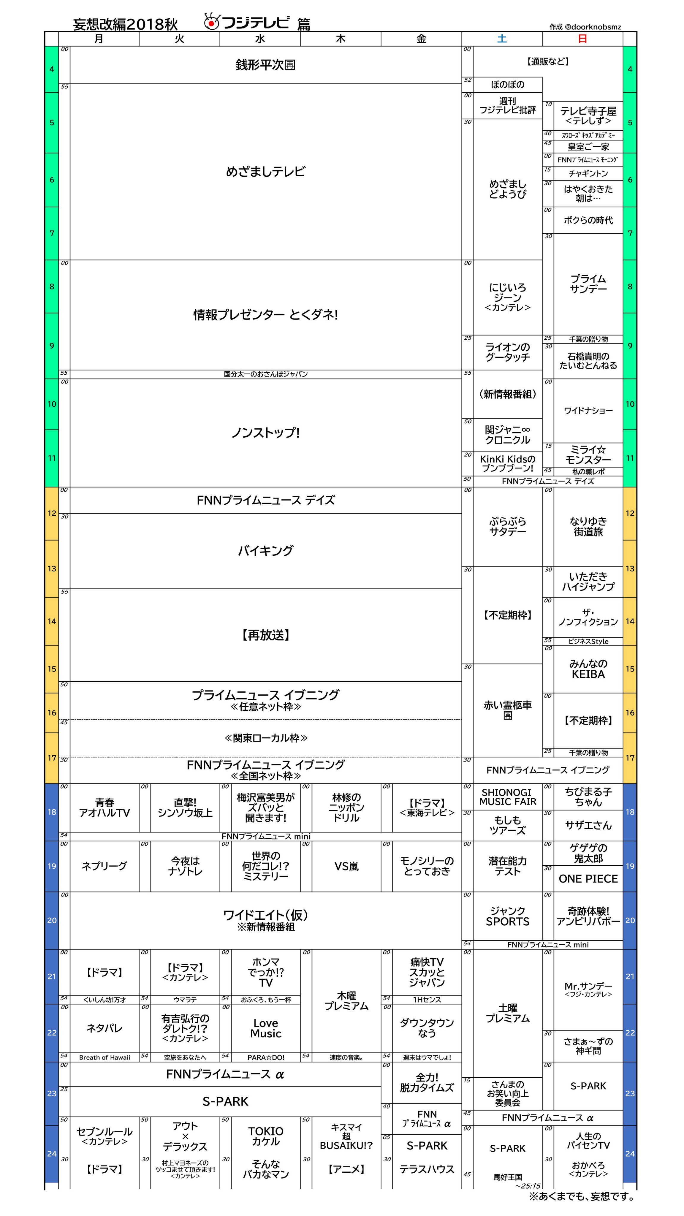 ノブユキ 願望番組表改め 妄想改編18秋 フジテレビ篇 妄想改編 T Co Gfpkwy4v3o Twitter