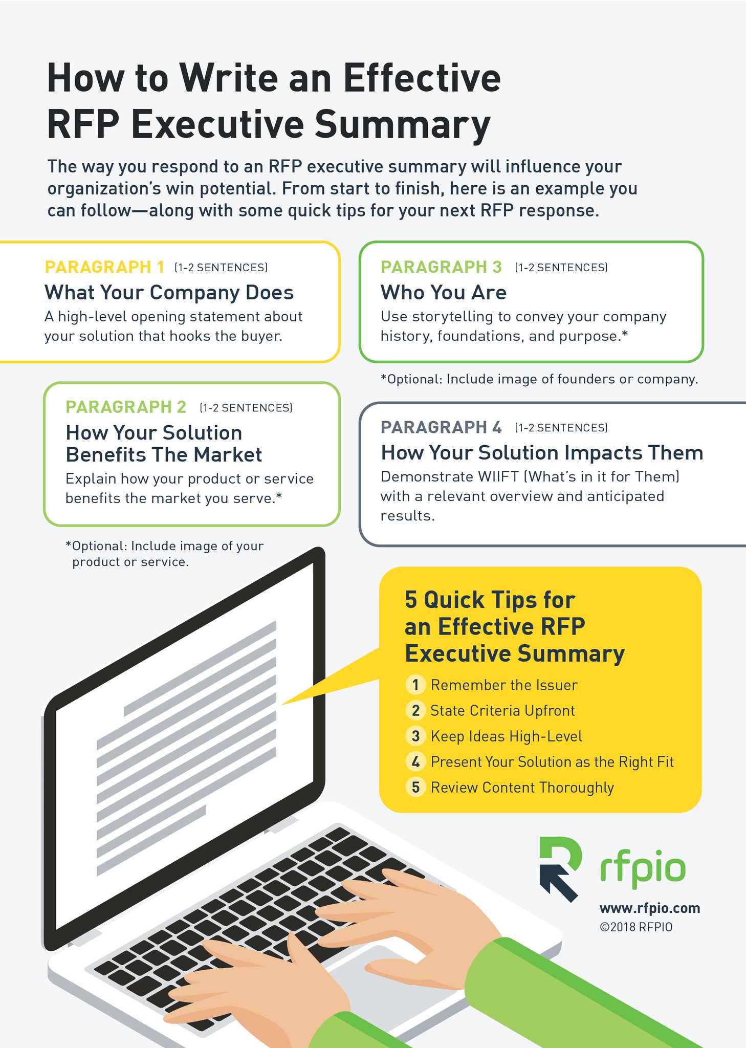RFPIO on Twitter: "Ready to #winbusiness this week? Use our cheat
