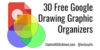 ericcurts's tweet image. 30 Free Google Drawings Graphic Organizers (and how to make your own) controlaltachieve.com/2017/05/graphi… #edtech