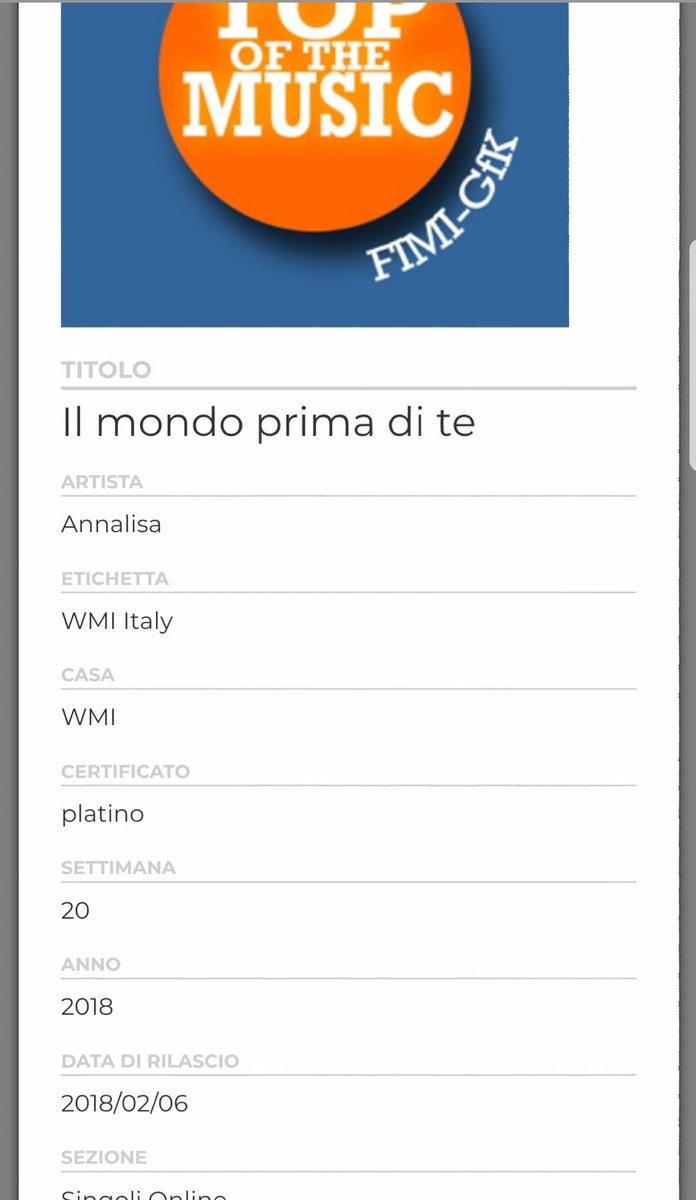 adorvnali's tweet photo. Platino preso il 21 maggio tanto per farvi ricordare @WMAufficiale
#AnnalisaPlatinoWMA https://t.co/O2fSt0WvlB