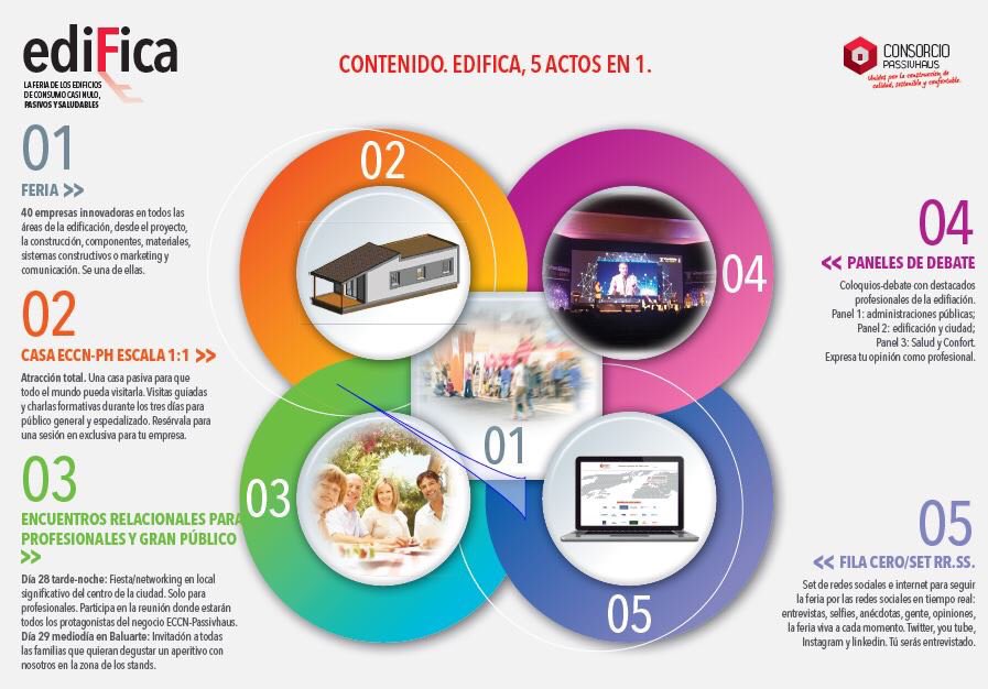 efenergia's tweet photo. RT @aliven_vzla: Apostemos por un futuro sustentable en Venezuela --> @anamartinnice: @Nice_Espana El próximo 28 - 29 y 30 de junio te esperamos en #Edifica, el nuevo punto de encuentro sobre Edificios de Consumo Casi Nulo y #Passivhaus en #España #efici… https://t.co/GDTCJwaCf6