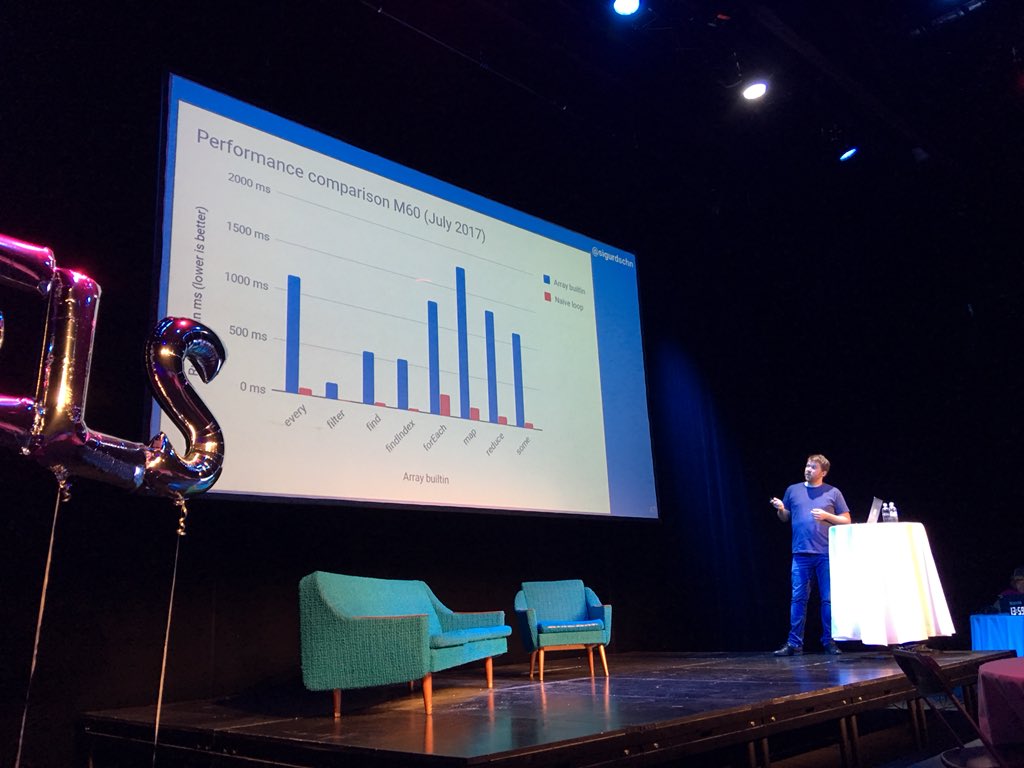 ivanjov96's tweet image. Great talk by @sigurdschn about V8 and #nodejs performance! #webrebels  #webrebels2018