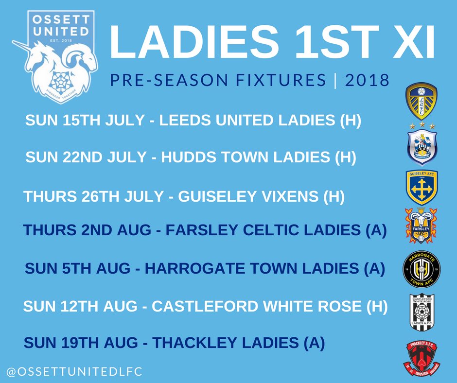 Ossett United Women tweet media