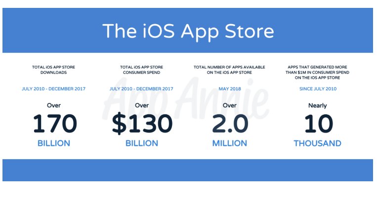 Audience+, Group Qwamplify tweet media