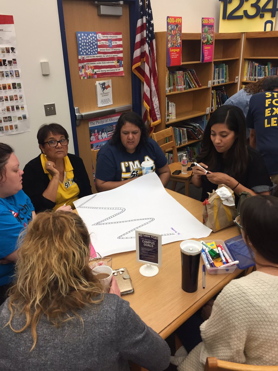 JustKisha2u's tweet photo. @CMSoto_Leaders PD going strong at Soto. We're setting our vision for the upcoming school year. https://t.co/FeYFlsvHIJ