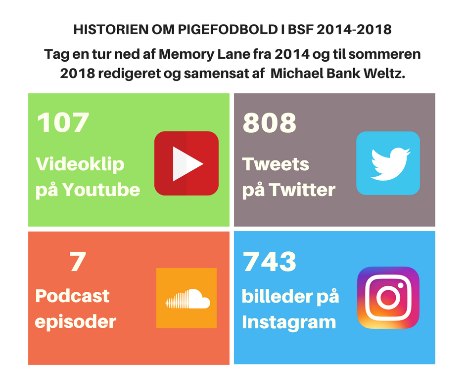 Pigefodboldbsf's tweet photo. https://t.co/in1v7rGRno