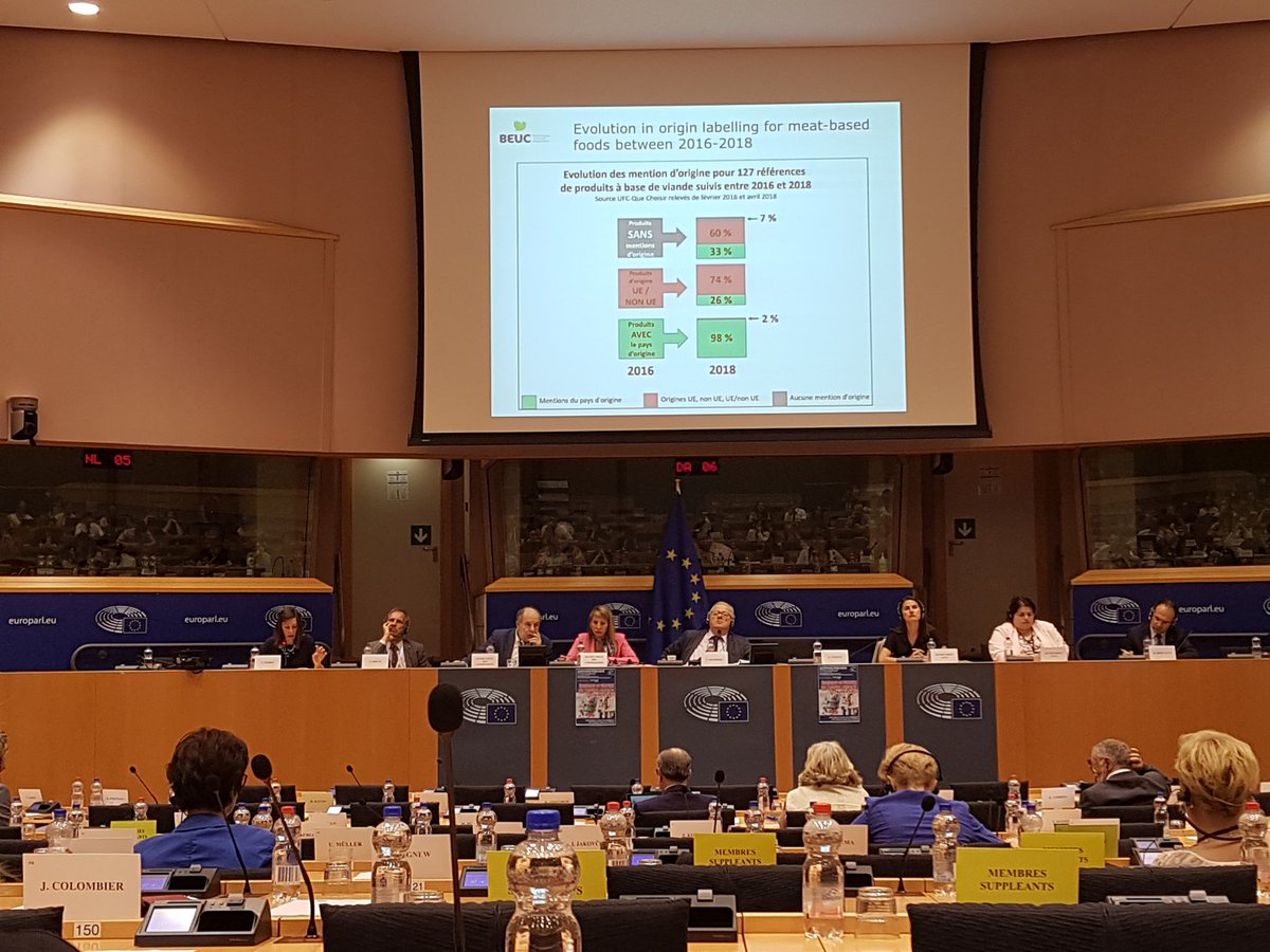 LGaddoni's tweet photo. @beuc @Perrin_Cam: "70% of consumers want to know the origin of food, and the new implementing regulation on primary ingredients does not compensate for absence of #mandatory #CountryOfOriginLabelling" #COOL @Europarl_IT https://t.co/n9H556tkGR