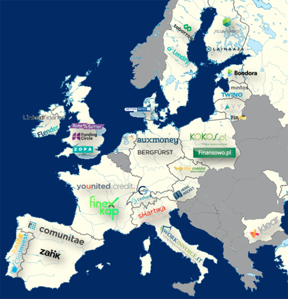P2P Landschaft in Europa! #crowdlending #crowdfunding #p2p #fintech #kredite #kredit #kmu #hypothek