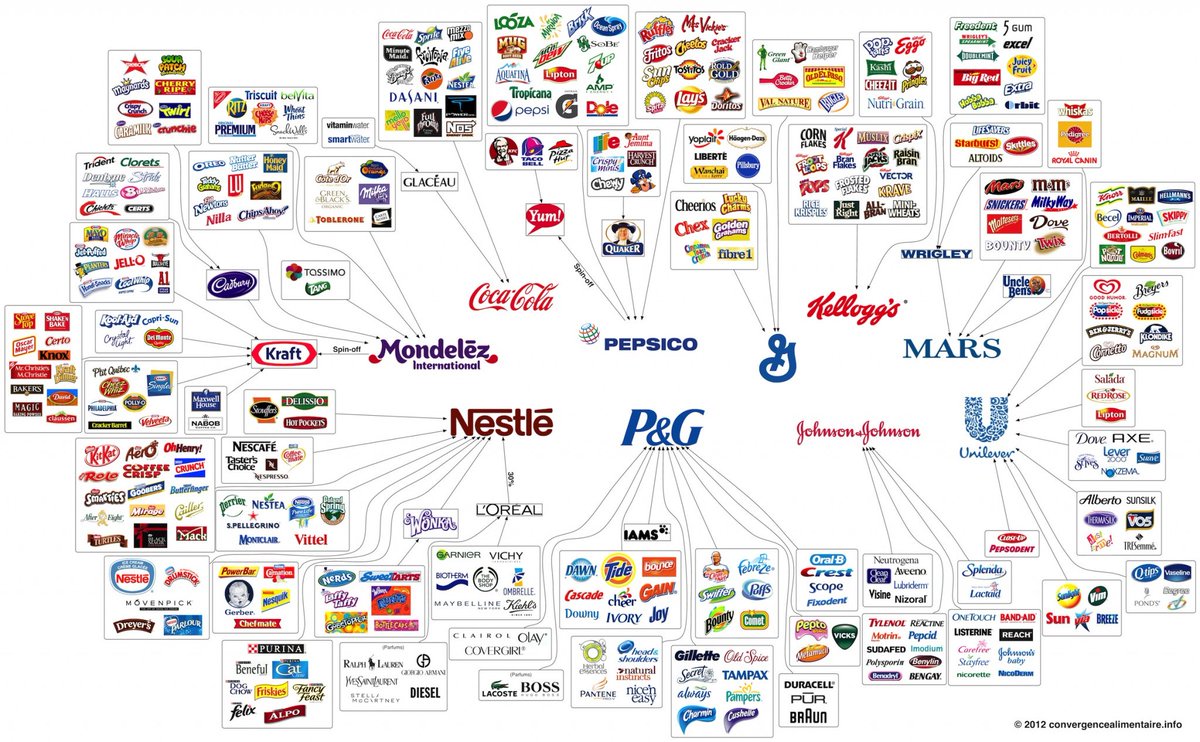 OccupySchagen's tweet photo. #Occupy: Grote #Witwas-#Operatie #Onthuld !!
#Besmette #Bedrijfsnaam #Verdwijnt: #POP !!
#Monsanto #Verdwijnt zomaar & wordt nu #Bayer.
#NIET #VERGETEN !! #BAYER == #MONSANTO !!
->https://t.co/9rZuc5AMI9 <-via @NOS
De partners van Monsanto:
. https://t.co/5rUeRxqDWJ